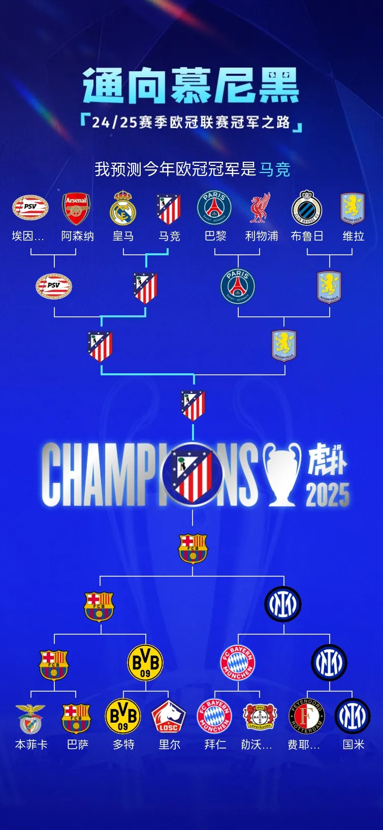 包含冠军之争！欧冠半决赛激烈对决，谁能晋级？的词条