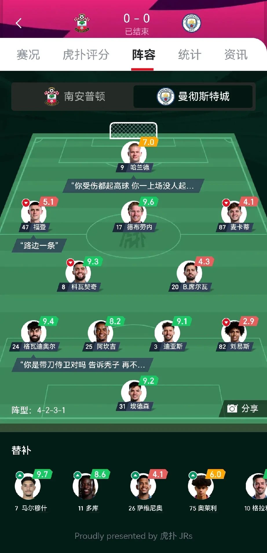 爱游戏亚洲官网-曼城锋线火力全开，欧冠主场双杀对手