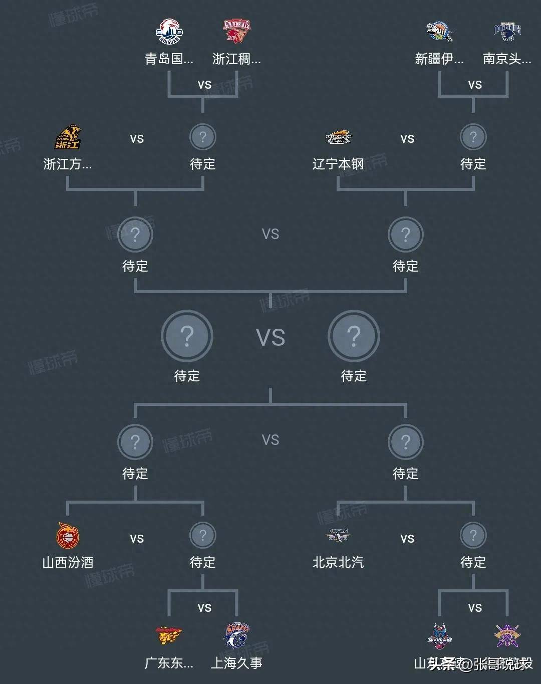 广东男篮大胜上海，积分榜再次领先的简单介绍