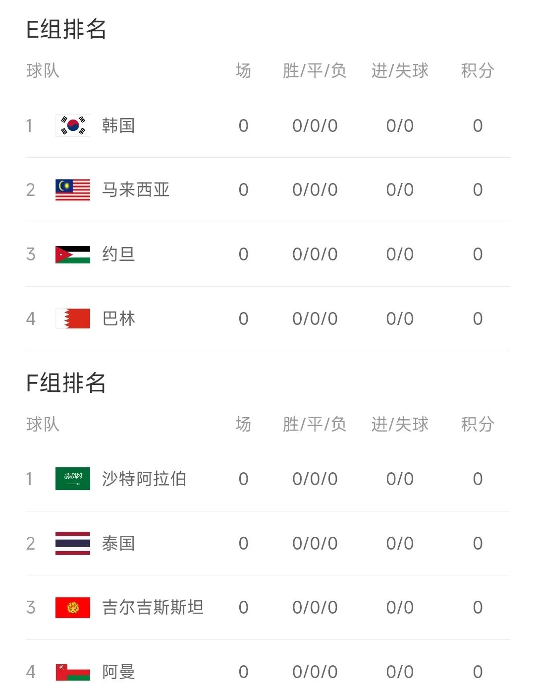 卡塔尔球队取得胜利，亚冠晋级形势良好