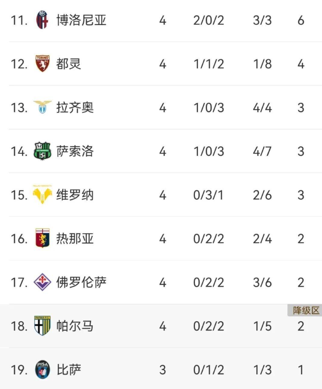 爱游戏体育平台-尤文图斯客场胜利，继续领跑意甲积分榜